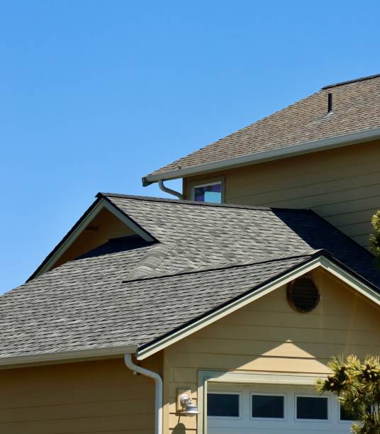 Skylights in Haverhill, FL